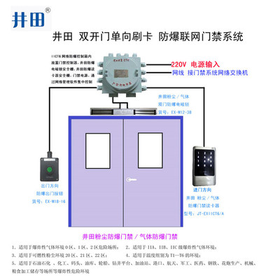 福建省防爆电子门锁易爆库环境防爆标志EX ia IIB T5 Ga-上海海栌门控科技 .